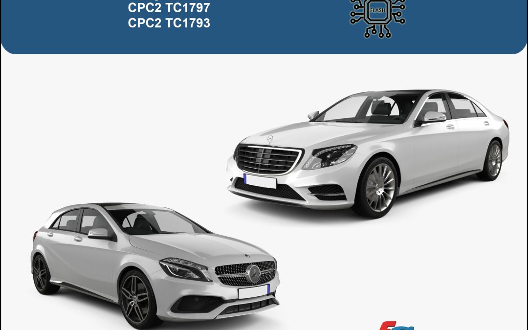 Unità di controllo Powertrain CPC2 ora supportata